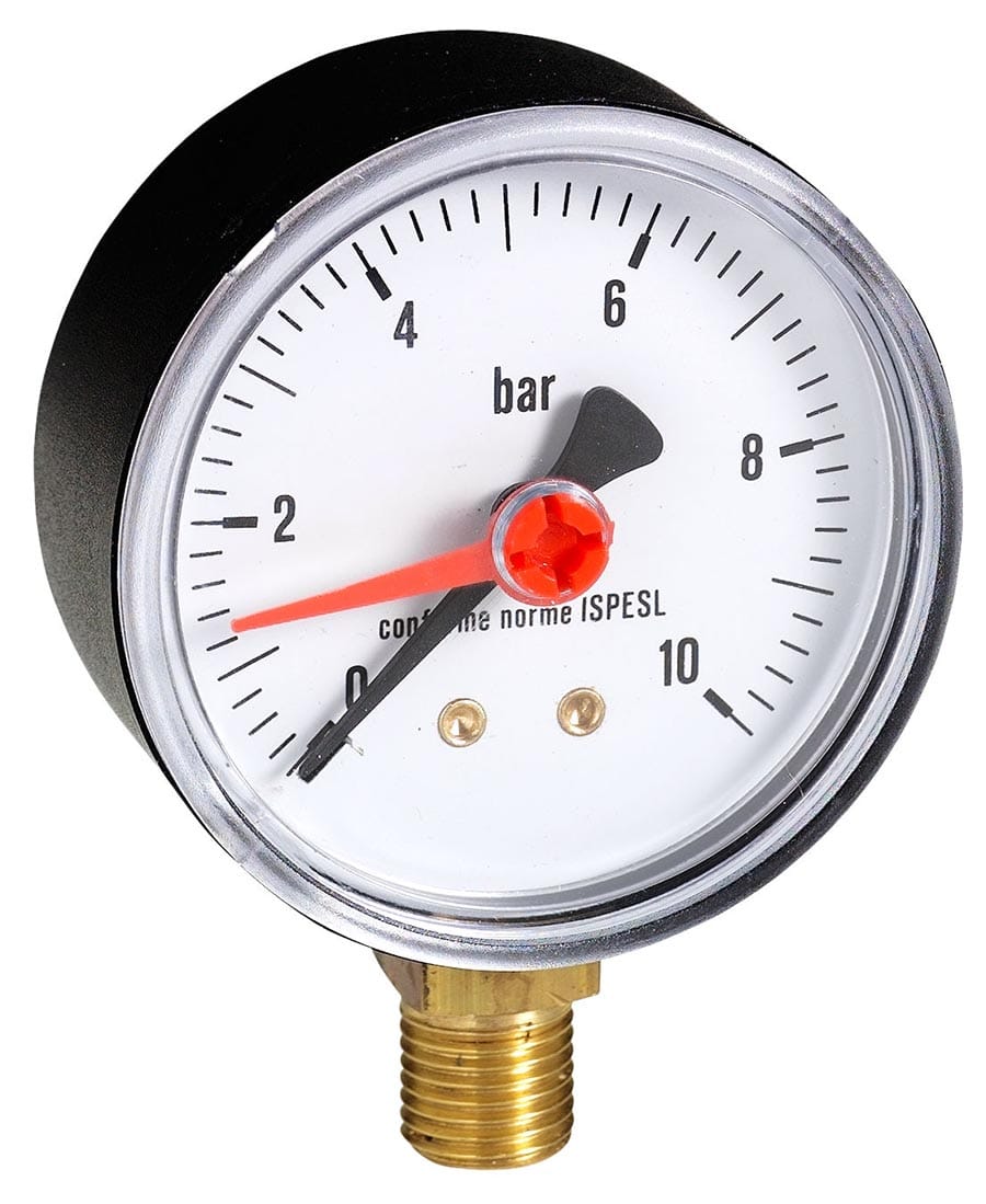 Gauges